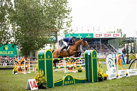 rolex grand slam of eventing|rolex indoor jumping.